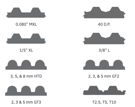 podziałki-pasów-klinowych.jpg podziałki-pasów-klinowych.jpg