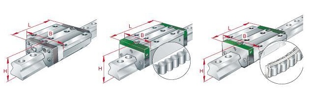 Wózki toczne wałeczkowe INA RUE Seria: RUE..-D-FE, RUE..-D-OE, RUE..-D-L-FE, RUE..-D-L-OE, RUE..-D-H-FE, RUE..-D-HL-FE, RUE..-D-HL-OE, RUE..-E, RUE..-E-L, RUE..-E-H, RUE..-E-HL, RUE..-E-KT-L, RUE..-E-KT-HL | DAKAM - kompleksowy dostawca